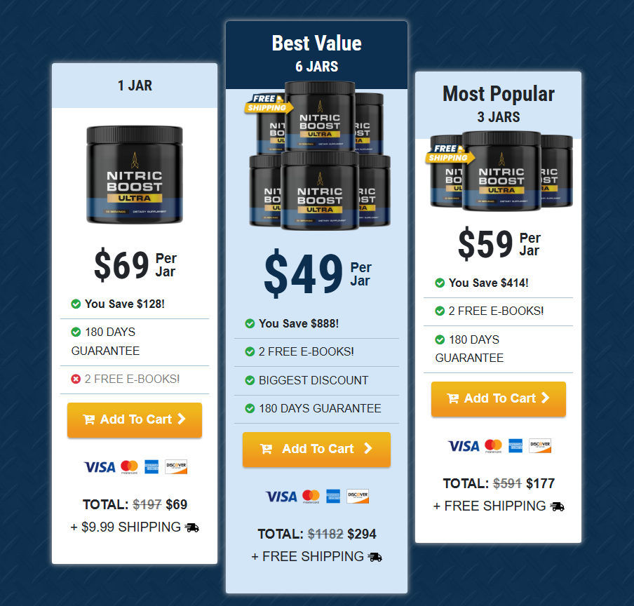 Nitric Boost Ultra Pricing Tabel